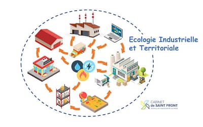 L’Écologie Industrielle et Territoriale : une application concrète de l’économie circulaire pour les industries et les territoires.